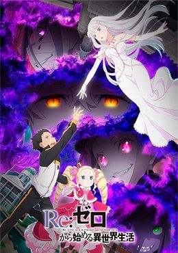 Re:Zero kara Hajimeru Isekai Seikatsu 3rd Season 1